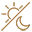 Duration